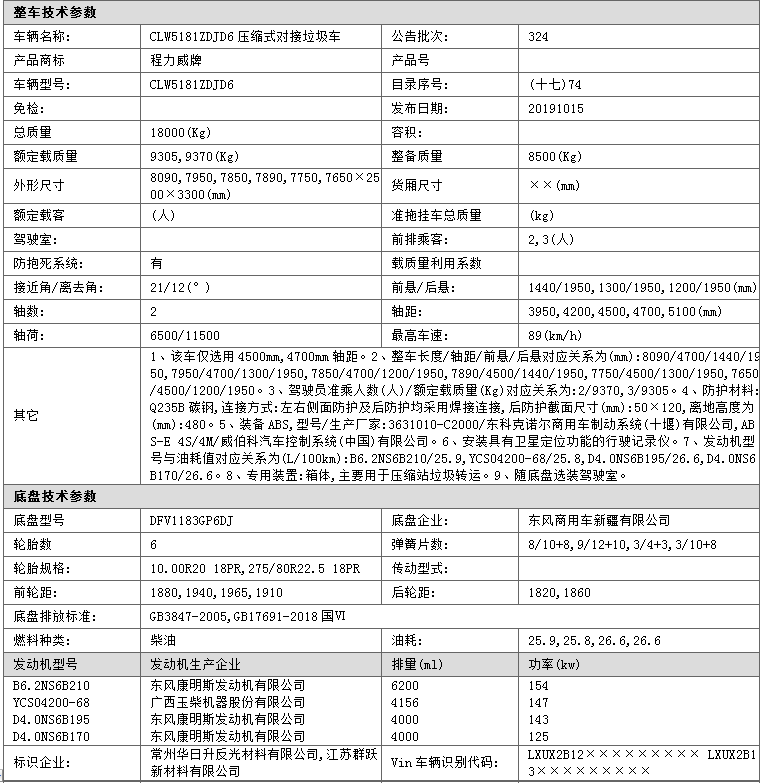 東風(fēng)專底對(duì)接式垃圾車(圖1)