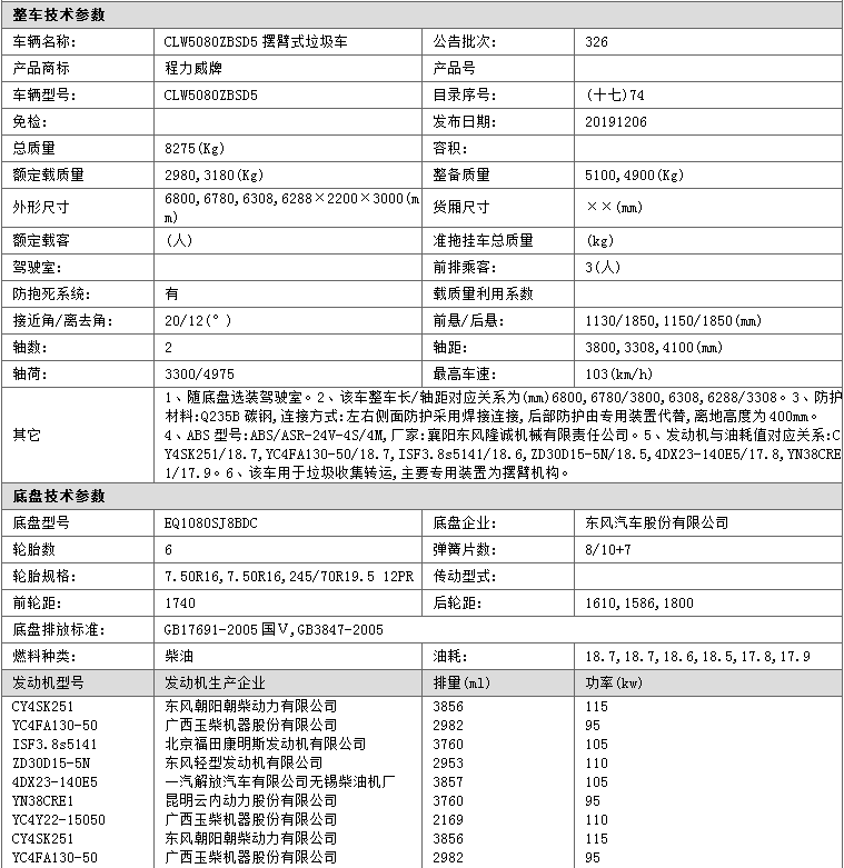 東風(fēng)多利卡擺臂式垃圾車(圖1)