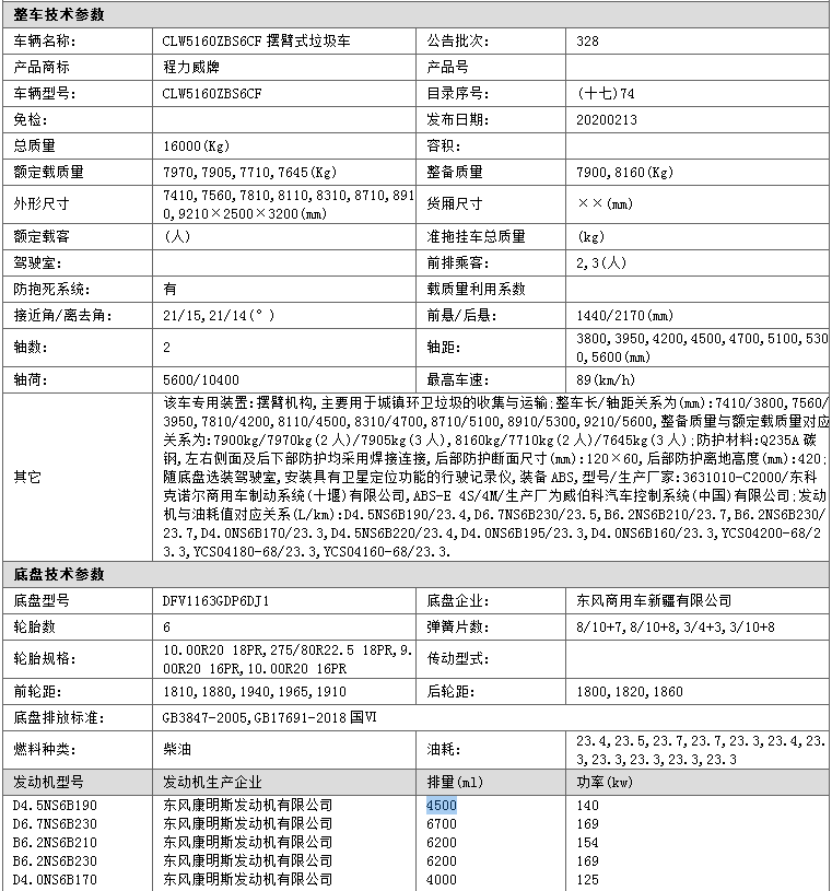 東風專底擺臂式垃圾車(圖1)