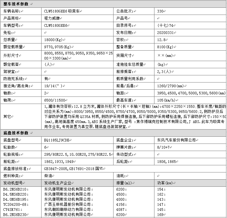 東風(fēng)D9吸糞車(圖1)