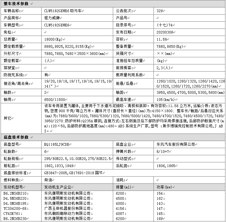 東風(fēng)D9吸污車(圖1)