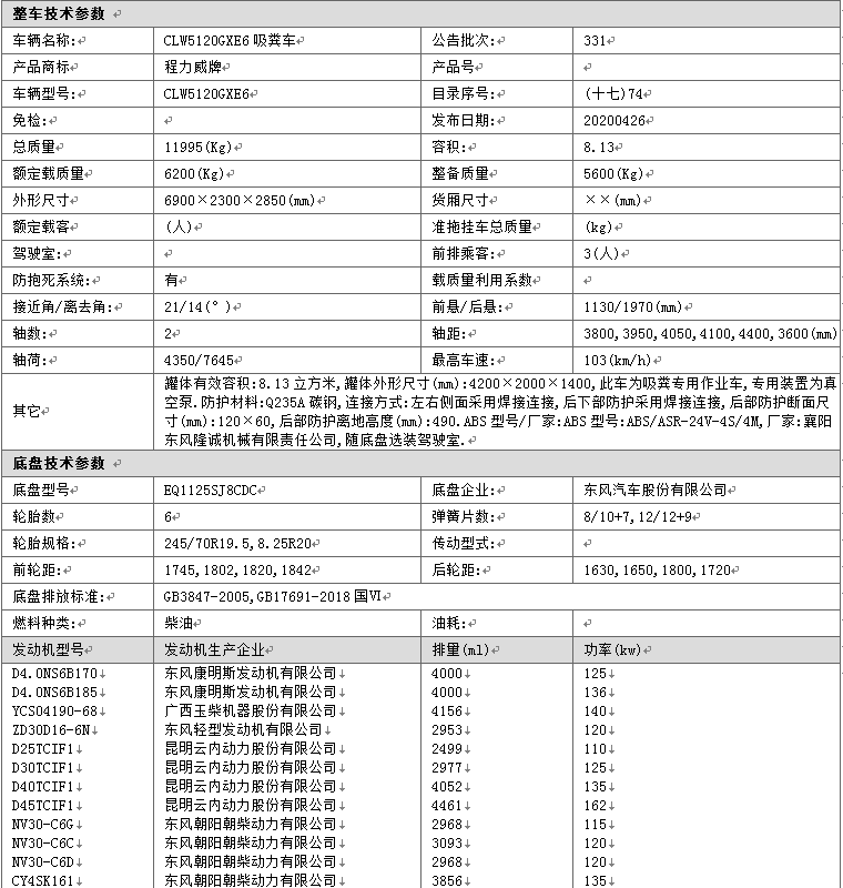 東風(fēng)大福瑞卡吸糞車(圖1)