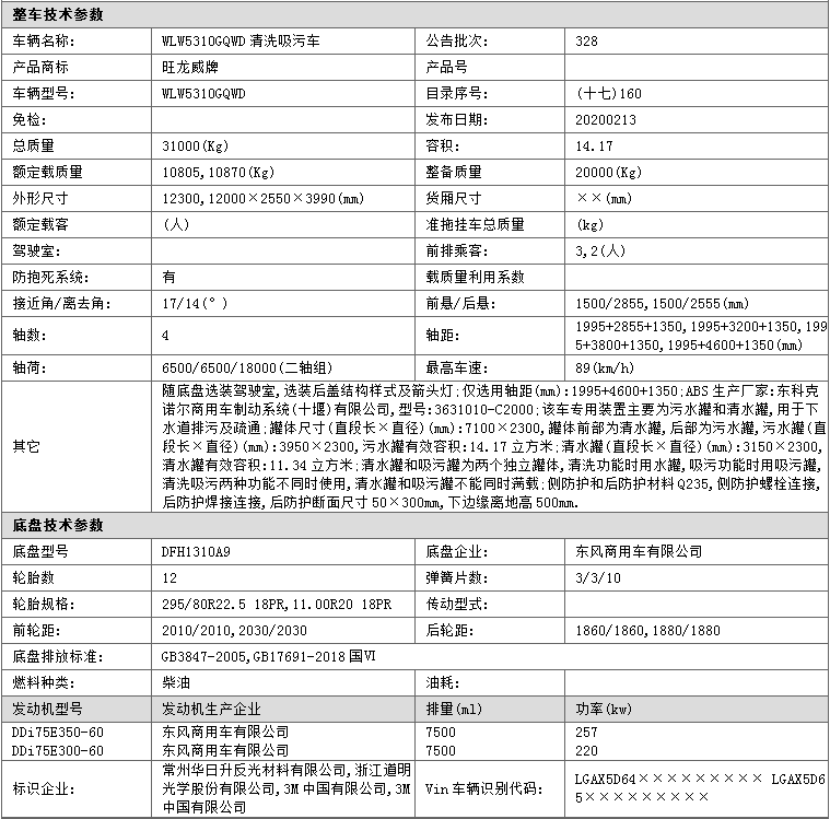 天龍前四后八清洗吸污車(圖1)